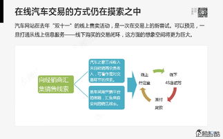 騰訊發(fā)布80頁(yè)重磅報(bào)告 哪些行業(yè)將被顛覆？（互聯(lián)網(wǎng)信息服務(wù)完整版）
